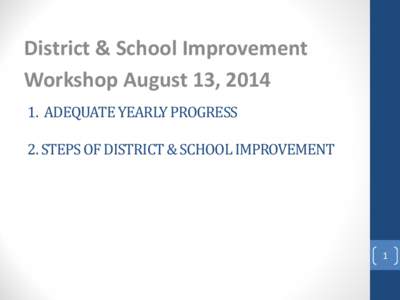 District & School Improvement, Workshop Augsut 13, 2014