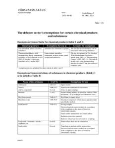 European Union directives / Flame retardants / Organobromides / Persistent organic pollutants / Waste management / Restriction of Hazardous Substances Directive / Polybrominated biphenyl / Plastic / Polybrominated diphenyl ethers / Environment / Endocrine disruptors / Chemistry