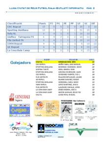 Lliga CIutat de Reus Futbol Sala—Butlletí Informatiu  pàg. 2 VOLUM 160, ANY V 24 DE MARÇ DE 2014