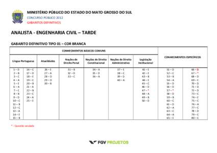 MINISTÉRIO PÚBLICO DO ESTADO DO MATO GROSSO DO SUL CONCURSO PÚBLICO 2012 GABARITOS DEFINITIVOS ANALISTA - ENGENHARIA CIVIL – TARDE GABARITO DEFINITIVO TIPO 01 – COR BRANCA