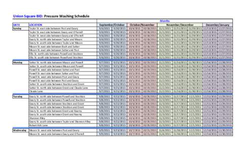 Union Square BID: Pressure Washing Schedule October/November Months November/December