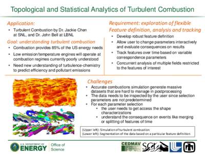 Topological and Statistical Analytics of Turbulent Combustion Requirement: exploration of flexible Feature definition, analysis and tracking Application:  Turbulent Combustion by Dr. Jackie Chen