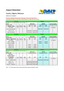 Import Detention Tunisia / Algeria / Morocco Valid as from 1st April 2015 Detention applicable between day of discharge of vessel and Empty Gate In Demurrage ( Storage on Terminal) is settled between consignee and port d