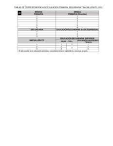 TABLAS DE CORRESPONDENCIA DE EDUCACIÓN PRIMARIA, SECUNDARIA Y BACHILLERATO, MÉXICO PRIMARIA 1