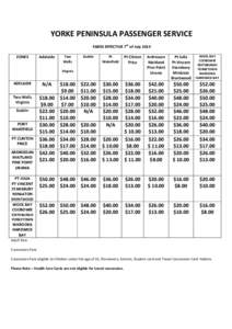 YORKE PENINSULA PASSENGER SERVICE FARES EFFECTIVE 7th of July 2014 ZONES Dublin