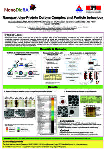 Nanoparticles-Protein Corona Complex and Particle behaviour Usawadee SAKULKHU1, Morteza MAHMOUDI3, Jatuporn SALAKLANG2, Géraldine COULLEREZ1, Alke FINK2, Heinrich HOFMANN1 1 Powder  Technology Laboratory, Institute of M