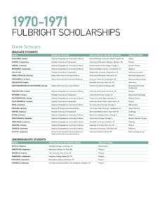 [removed]Fulbright Scholarships Greek Scholars Graduate Students NAME