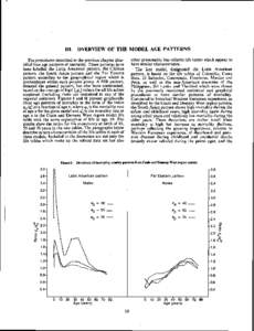 111. OVERVIEW OF THE MODEL AGE PATTERNS The procedures described in the previous chapter identified four age patterns of mortality. These patterns have been labelled the Latin American pattern, the Chilean pattern, the S