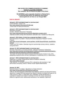 DUE DATES FOR COMMON SOURCES OF FUNDING: FACULTY and GRAD STUDENTS *Not complete; see the Resources page to find others *All EXTERNAL grant proposals should be to Wendy Harris 7-10 working days before the deadlines show 