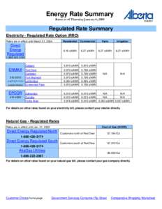 Energy Rate Summary Rates as of Thursday January 6, 2005 Regulated Rate Summary Electricity - Regulated Rate Option (RRO) Rates are in effect until March 31, 2004