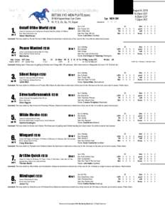 Australia (Geelong Synthetic)  Race Number BET365 3YO MDN PLATE ($20K)