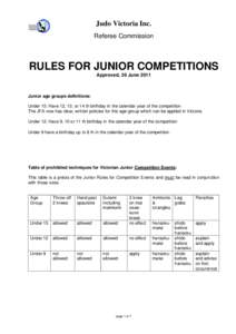 Judo Victoria Inc. Referee Commission RULES FOR JUNIOR COMPETITIONS Approved, 26 June 2011