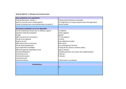 OFFRE[removed]CE – LA MALBAIE, SECTEUR SAINT-AGNÈS Fiche synthétisée sur le propriétaire Profil (professionnel, retraité…) Quel est votre lien avec le milieu agricole Contact (Comment avez-vous entendu parler du