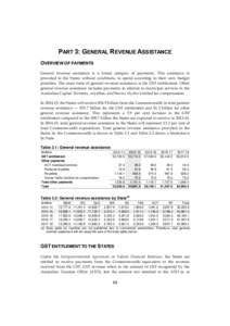 PART 3: GENERAL REVENUE ASSISTANCE OVERVIEW OF PAYMENTS General revenue assistance is a broad category of payments. This assistance is provided to the States without conditions, to spend according to their own budget pri