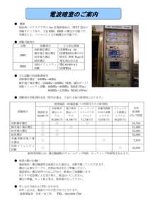 電波暗室のご案内 ● 概要 福島県ハイテクプラザの 3m 法電波暗室は、VCCI 協会の 登録サイトであり、下記 EMI、EMS の測定が可能です。