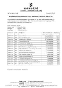 March 17, 2000  NEWS RELEASE Weightings of the component stocks of Growth Enterprise Index (GEI) GEI is a market-value weighted index, which means that the index is weighted according to