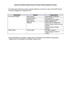 Alcohol and Other Drug Primary Prevention Recommended Providers The following providers haven been recommended for contracts as a result of the AOD Primary Prevention Request for Proposals (RFP). Population Youth and Fam