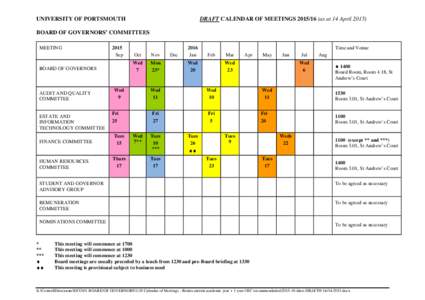 UNIVERSITY OF PORTSMOUTH  DRAFT CALENDAR OF MEETINGSas at 14 AprilBOARD OF GOVERNORS’ COMMITTEES MEETING