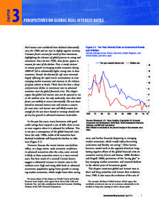 CCHAPTER HAPTER 13  PERSPECTIVES ON GLOBAL REAL INTEREST RATES