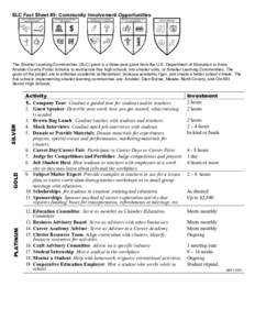 SLC Fact Sheet #5: Community Involvement Opportunities  PLATINUM GOLD