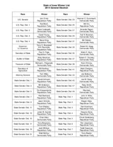 State of Iowa Winner List 2014 General Election Race Winner