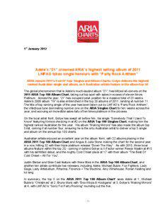 Australian Recording Industry Association / Radio / British music / Afrojack / Countdown / Music industry