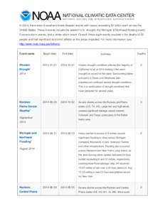 In 2014, there were 8 weather/climate disaster events with losses exceeding $1 billion each across the United States. These 8 events include the western U.S. drought, the Michigan & Northeast flooding event, 5 severe sto