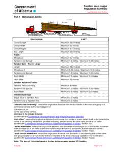 Tandem Jeep Logger Regulation Summary Last Modified: June 15, 2012 Part 1 - Dimension Limits