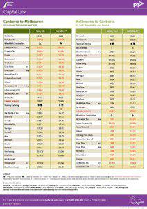 Capital Link Canberra to Melbourne