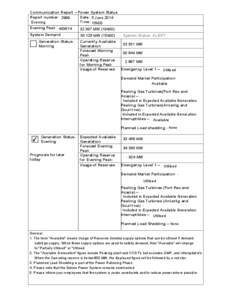 Demand response / Electrical grid / Gas turbine / Eskom / Intermittent energy source / Electricity sector in Bangladesh / Energy / Electric power / Mechanical engineering