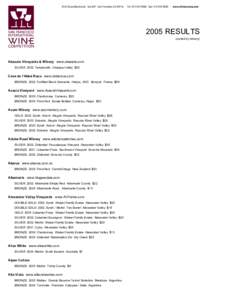 2005 RESULTS (sorted by winery) Abacela Vineyards & Winery www.abacela.com SILVER 2002 Tempranillo Umpqua Valley $20
