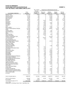 STATE OF NEBRASKA STATE-WIDE COST ALLOCATION PLAN FOR THE FISCAL YEAR ENDED JUNE 30, 2011 ALLOWABLE AGENCIES Supreme Court