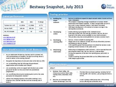 Bestway Snapshot, January 2013