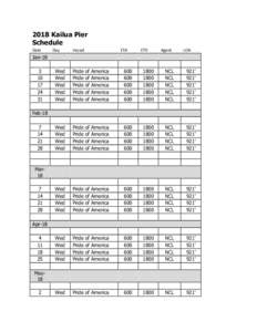 2018 Kailua Pier Schedule Date	
   Day	
  