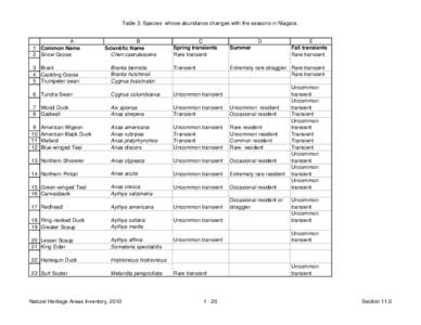 Copy of Table 3 Migrants - with page numbers.xls