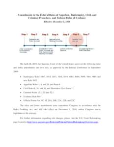 Amendments to the Federal Rules of Appellate, Bankruptcy, Civil, and Criminal Procedure, and Federal Rules of Evidence Effective December 1, 2010 On April 28, 2010, the Supreme Court of the United States approved the fol