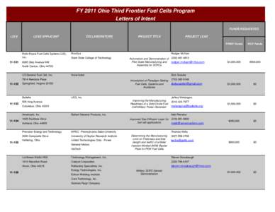 Technology / Sustainability / Fuel cells / Energy conversion / Green vehicles / Solid oxide fuel cell / Hydrogen vehicle / Battelle Memorial Institute / Third Frontier / Hydrogen technologies / Energy / Hydrogen economy