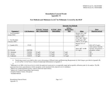 Appendix VI - Test Methods and Minimum Levels for Pollutants Covered by the RGP| Draft Remediation General Permit for Massachusetts and New Hampshire