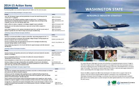 [removed]Action Items  Washington State The following efforts are considered high priority for action over the next two years. Growing and Diversifying Washington’s Aerospace Cluster