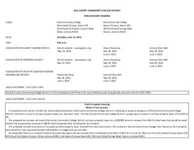 GILA COUNTY COMMUNITY COLLEGE DISTRICT PUBLIC BUDGET HEARING PLACE: Gila Community College Gila Pueblo Campus, Room 522