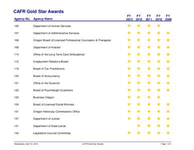 CAFR Gold Star Awards FY 2013 Agency No.