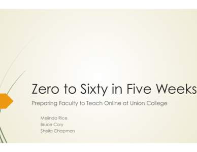 Zero to Sixty in Five Weeks Preparing Faculty to Teach Online at Union College Melinda Rice Bruce Cory Sheila Chapman