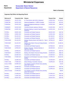 Ministerial Expenses Name Department Honourable Shawn Skinner Department of Natural Resources