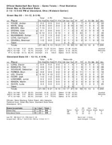 Official Basketball Box Score -- Game Totals -- Final Statistics Green Bay vs Cleveland State[removed]:02 PM at Cleveland, Ohio (Wolstein Center) Green Bay 66 • 14-12, 8-5 HL ##