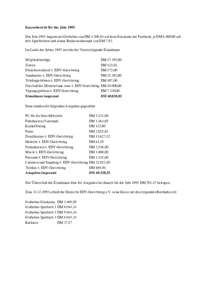 Kassenbericht für das Jahr 1995 Das Jahr 1995 begann mit Guthaben von DM 4.209,84 auf dem Girokonto der Postbank, je DM 6.000,00 auf drei Sparbüchern und einem Barkassenbestand von DM 7,92. Im Laufe des Jahres 1995 erz