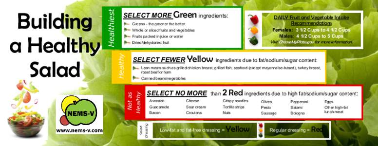 DAILY Fruit and Vegetable Intake Recommendations Greens - the greener the better  Females: 3 1/2 Cups to[removed]Cups