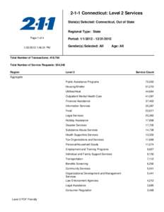 2-1-1 Connecticut: Level 2 Services State(s) Selected: Connecticut, Out of State Regional Type: State Page 1 of[removed]:46:01 PM