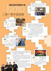 Pacific Coffee Company / Shenzhen / CR Snow / Hong Kong / China Resources / Economy of Hong Kong / China Resources Vanguard Shop