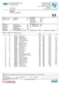 Engadin Skimarathon / Sport in Switzerland / UCI World Ranking