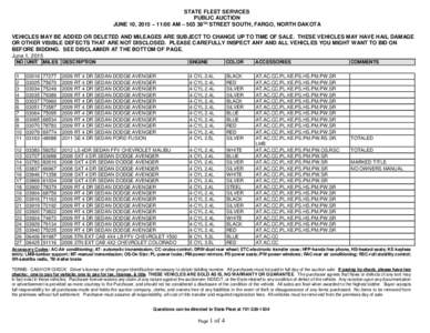 STATE FLEET SERVICES PUBLIC AUCTION JUNE 10, 2015 – 11:00 AM – 503 38TH STREET SOUTH, FARGO, NORTH DAKOTA VEHICLES MAY BE ADDED OR DELETED AND MILEAGES ARE SUBJECT TO CHANGE UP TO TIME OF SALE. THESE VEHICLES MAY HAV